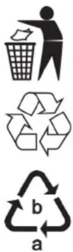 SILVERCREST SPWC 180 B1 - Informácie o environmentálnych nariadeniach a likvidácii - 2