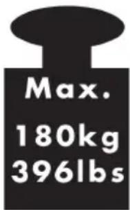 Max. 180kg 396lbs