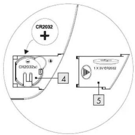 CR2032 CR2032x1 4 1 X 3V CR2032 5