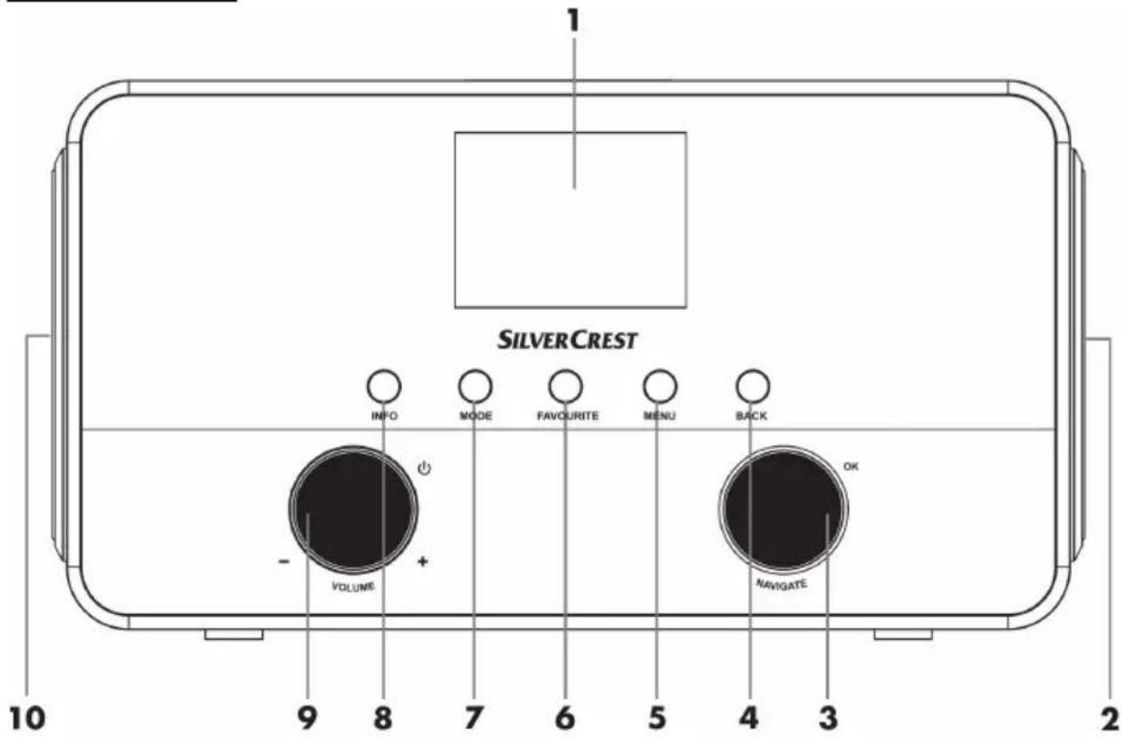 SILVERCREST SIRD 14 C4 - Vista Geral - 1