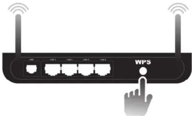 SILVERCREST SIRD 14 C4 - Druktoets (WPS-verbinding makes via de knop) - 2