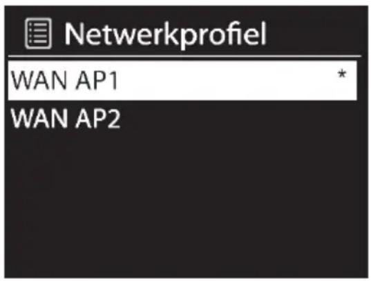 SILVERCREST SIRD 14 C4 - Network - 1