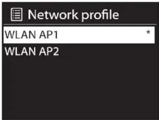 SILVERCREST SIRD 14 C4 - Network - 1