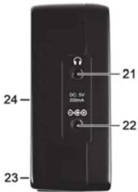 SILVERCREST SWD 250 A1 - Overview of the controls - 2