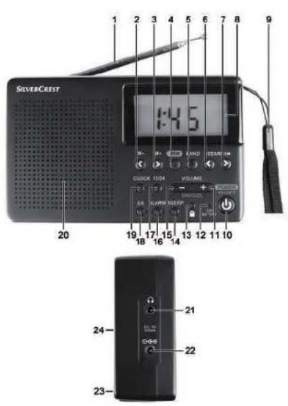SILVERCREST SWD 250 A1 - 1