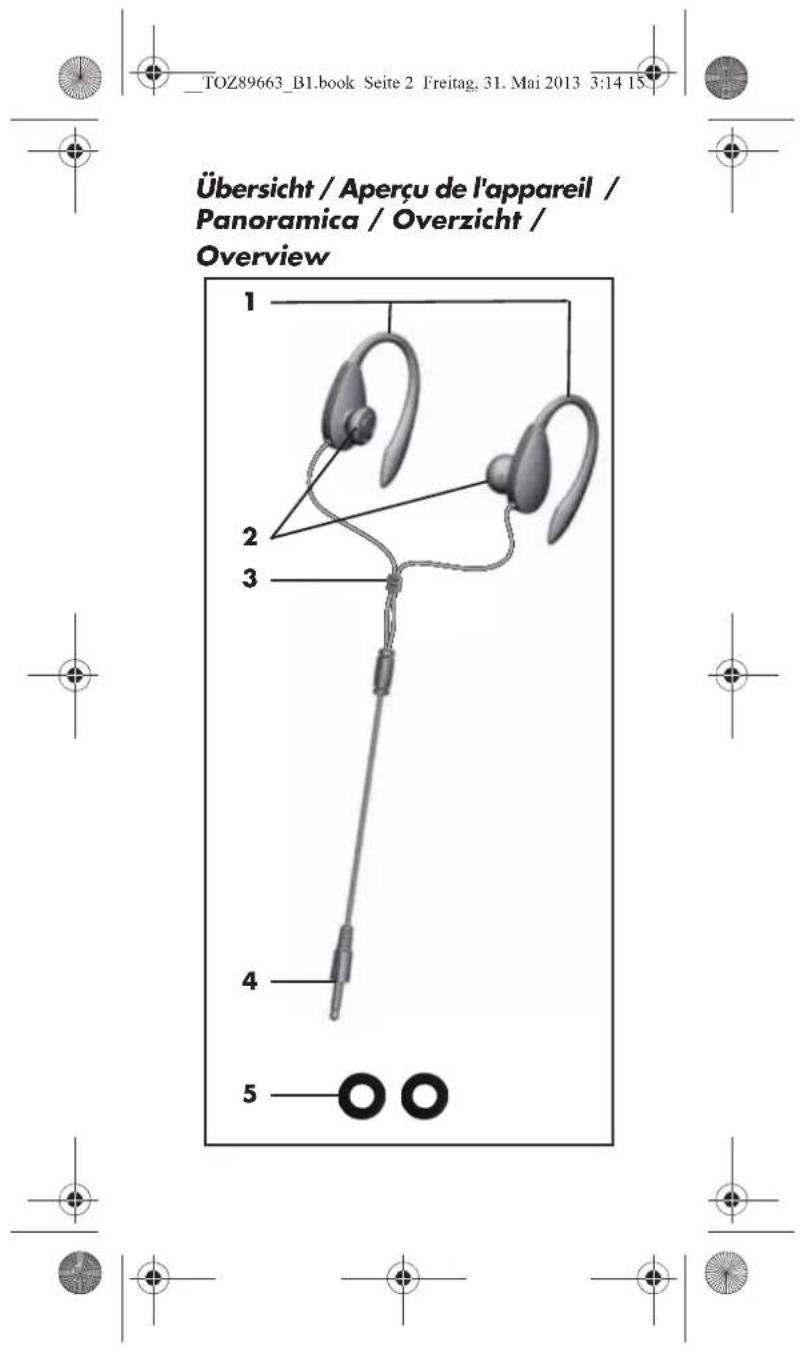 SILVERCREST SSK 32 A1 - 5