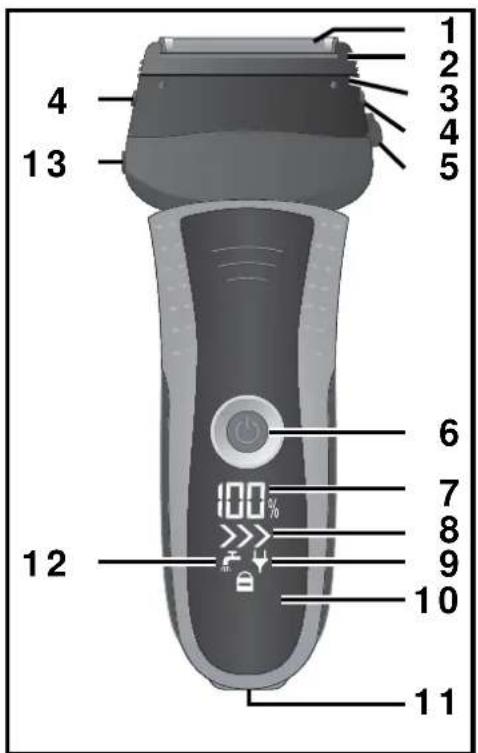 SILVERCREST SFR 37 B1 - 1