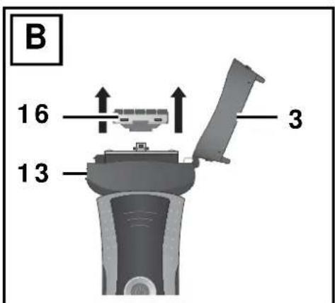 SILVERCREST SFR 37 B1 - 4