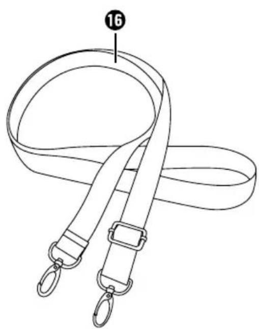 SILVERCREST SLXL 20 A1 - DE AT CH - 3