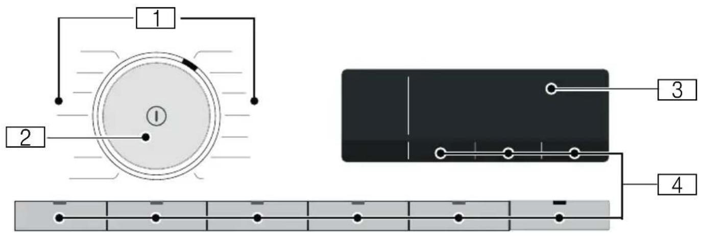 SIEMENS WT48XM40FG - Bandeau - 1