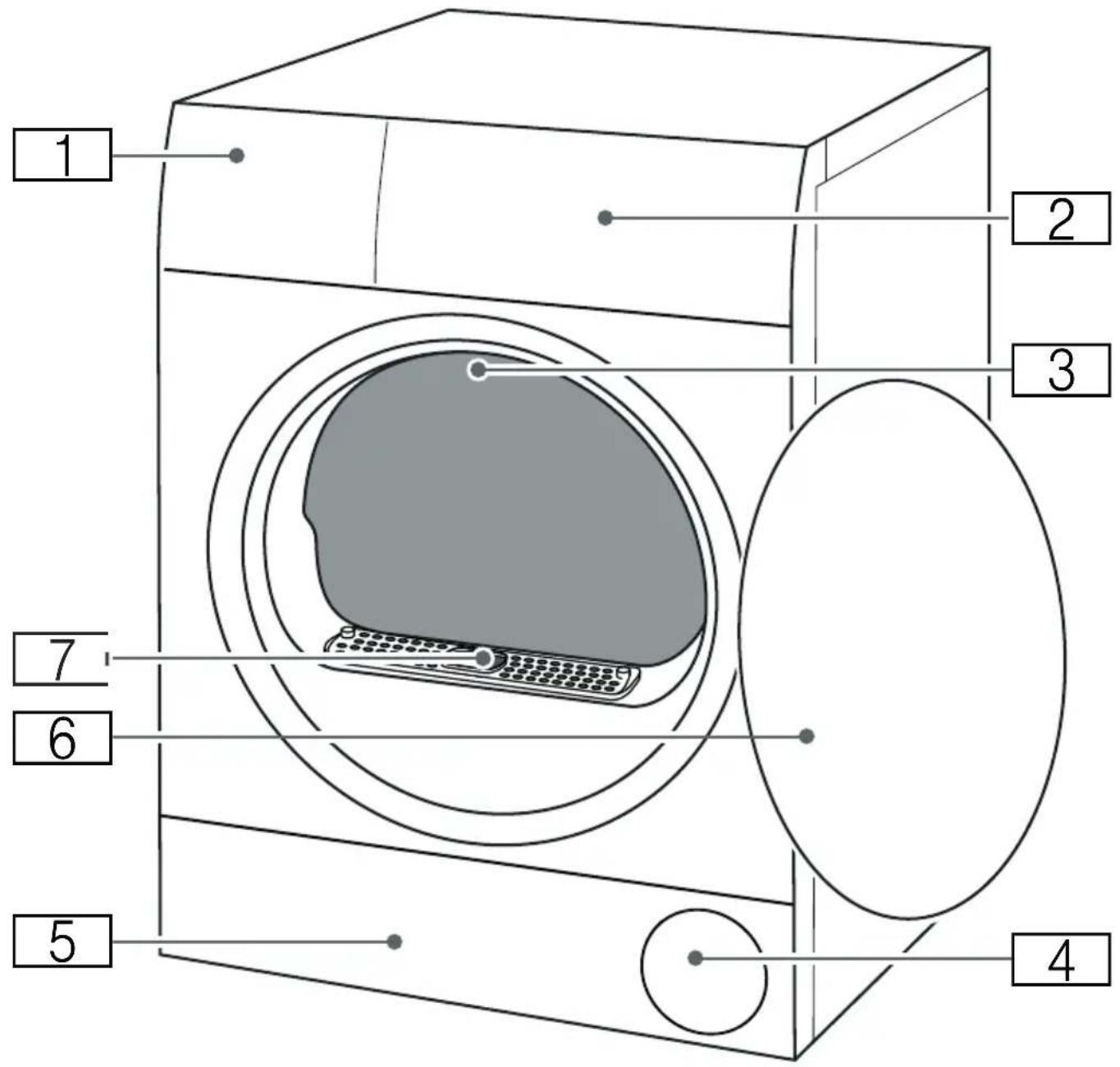 SIEMENS WT48XM40FG - Aperçu de l'appareil - 1