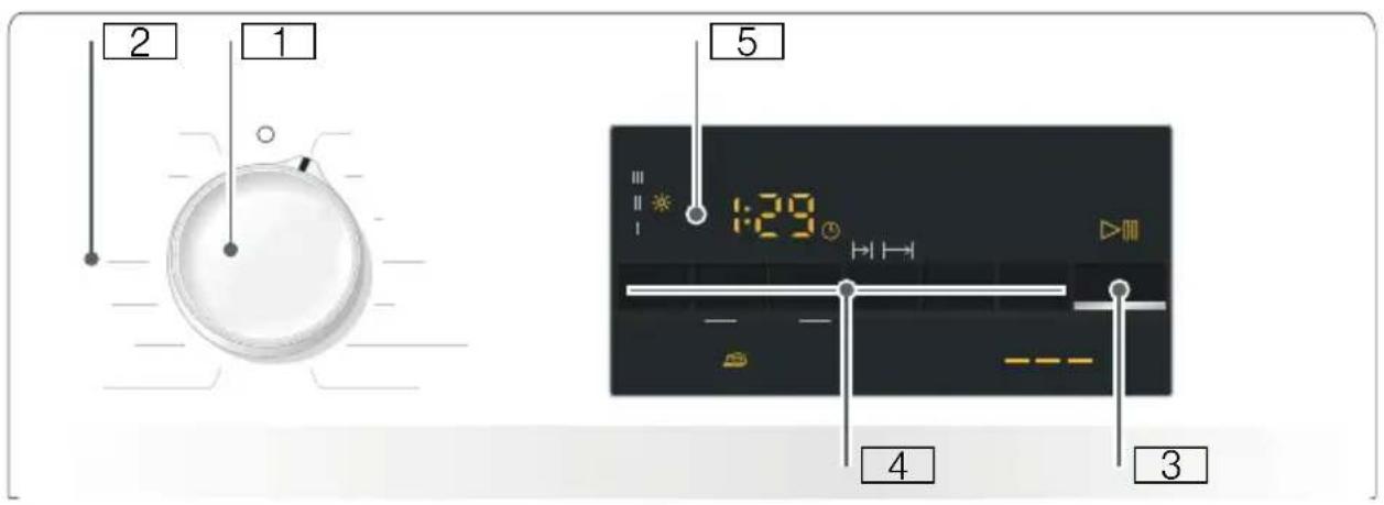 SIEMENS WT45G491FG - Bandeau de commande - 1