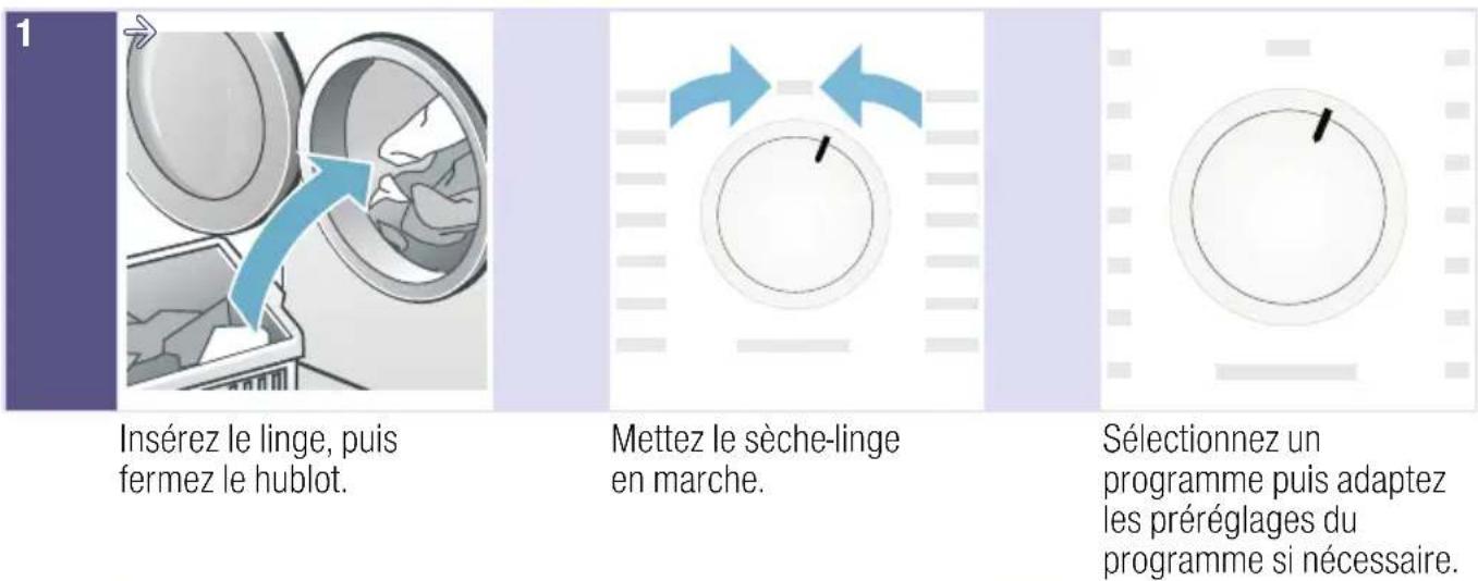 SIEMENS WT45G491FG - Le plus important en bref - 1