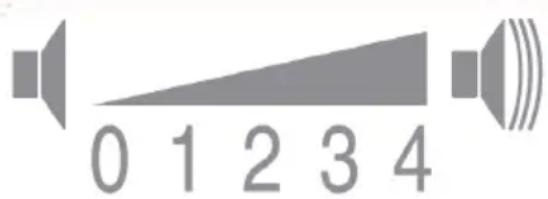 SIEMENS WT45G491FG - Activier le mode réglage - 1