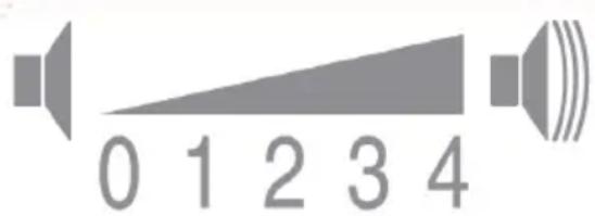 SIEMENS WT43N28CFG - Activation du mode réglage - 1