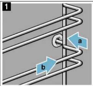 SIEMENS HB373A0R0 - Accrocher les supports - 1