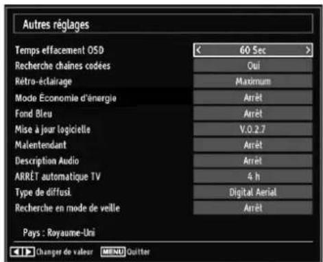 TECHWOOD VL37FHDT1101 - Confi guration des autres réglages - 1