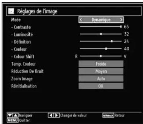 TECHWOOD VL37FHDT1101 - Configuration des parametes d'image - 1