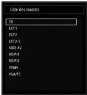 TECHWOOD VL37FHDT1101 - Sélection d'entrée - 1