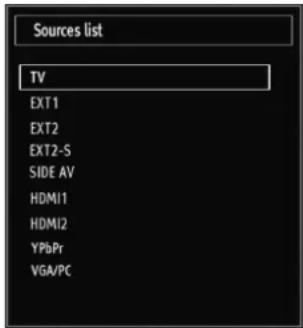 TECHWOOD VL37FHDT1101 - Input Selection - 1