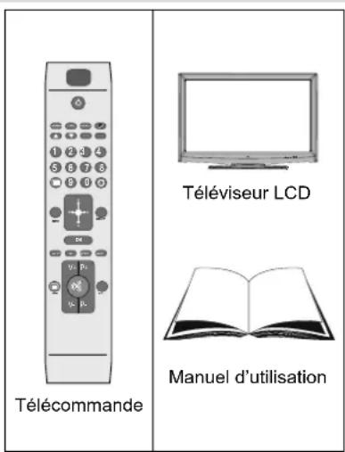 TECHWOOD VL37FHDT1101 - Contenu du carton - 1