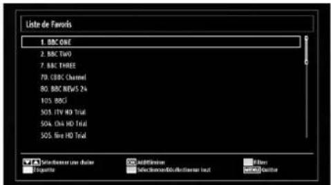 TECHWOOD VL37FHDT1101 - Gestion des chaînes : Favoris - 1