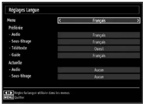 TECHWOOD VL37FHDT1101 - Configuration des préférences linguistiques - 1