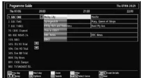 TECHWOOD VL37FHDT1101 - Viewing Electronic Programme Guide (EPG) - 3
