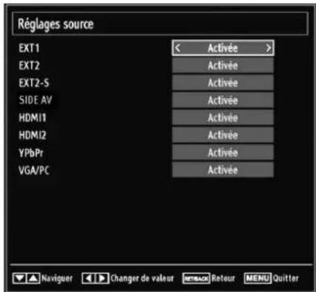TECHWOOD VL37FHDT1101 - Confi guration des parametes source - 1