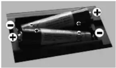 TECHWOOD TK55UHD03B - Insertion des piles dans la télécommande - 1