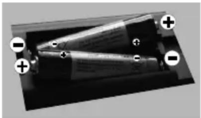 TECHWOOD TK43UHD03B - Inserting the Batteries into the Remote - 1
