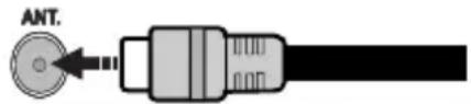 TECHWOOD TK32DLED19 - Antenna Connection - 1