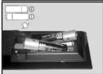 TECHWOOD TK32DLED19 - Insertion des piles dans la télécommande - 3