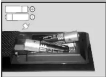 TECHWOOD TK32DLED19 - Inserting the Batteries into the Remote - 3