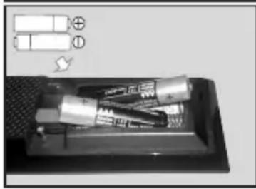 TECHWOOD TK32DLED19 - De batterijen in de afstandsbediening plaatsen - 3