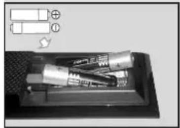 TECHWOOD TK32DLED19 - Fernbedienung - Batteriefach - 3