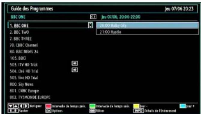 TECHWOOD TDVD19TN10 - Affichage du guide électronique de programmes (EPG) - 2