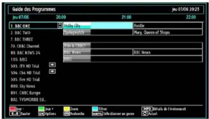 TECHWOOD TDVD19TN10 - Affichage du guide électronique de programmes (EPG) - 3