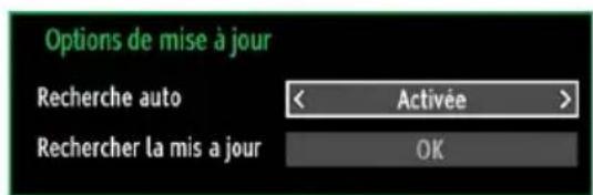 TECHWOOD TDVD19TN10 - Fonctionnement - 1