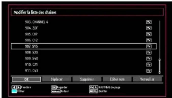 TECHWOOD TDVD19TN10 - Fonctionnement de la liste des chaînes - 1