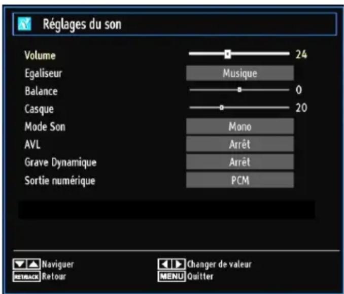 TECHWOOD TDVD19TN10 - Configuration des réglages sonores - 1