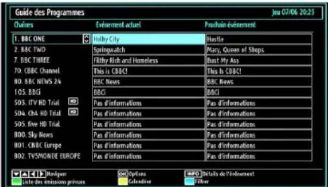 TECHWOOD TDVD19TN10 - Affichage du guide électronique de programmes (EPG) - 1