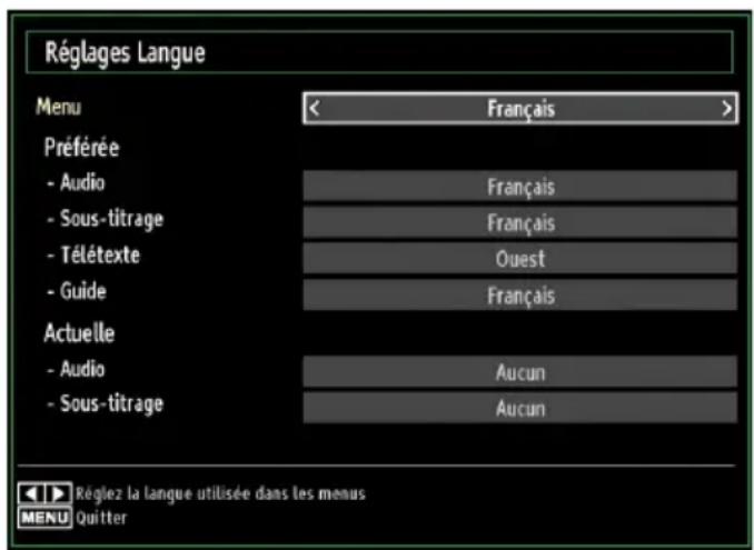 TECHWOOD TDVD19TN10 - Confi guration des préférences linguistiques - 1