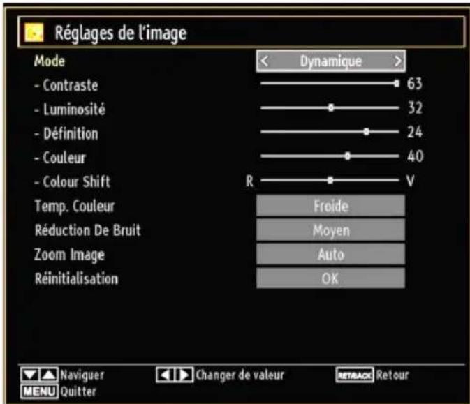 TECHWOOD TDVD19TN10 - Confi guration des réglages d'image - 1
