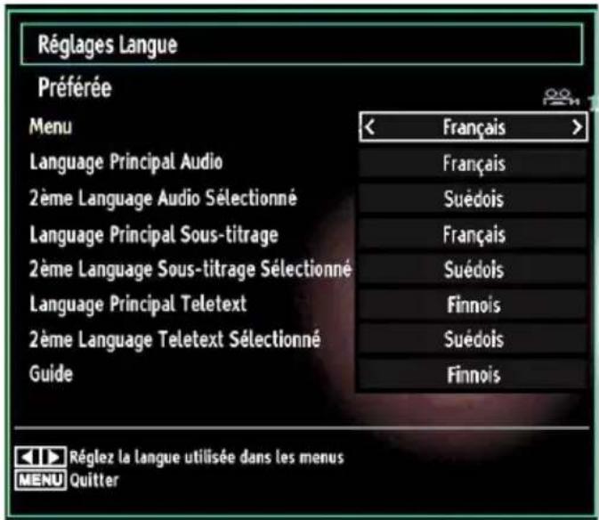 TECHWOOD TDVD19TN10 - Paramètres de Langue - 1