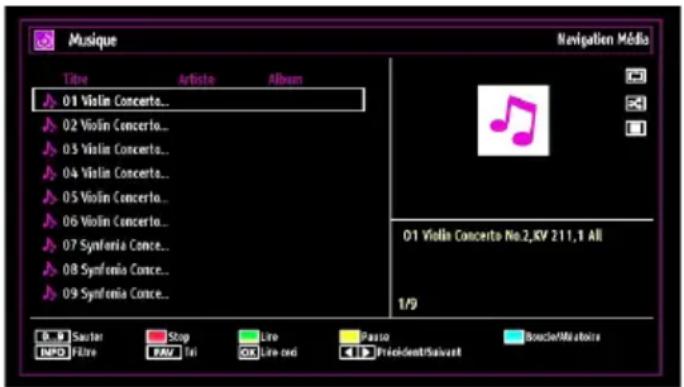 TECHWOOD TDVD19TN10 - Affi cher la musique via USB - 1