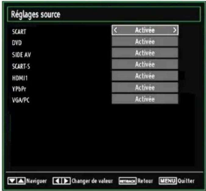 TECHWOOD TDVD19TN10 - Configuration des paramétres source - 1