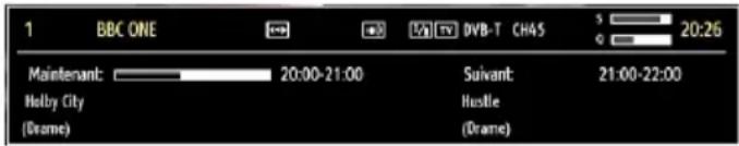 TECHWOOD TDVD19TN10 - Information à l'écran - 1