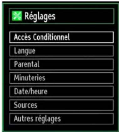 TECHWOOD TDVD19TN10 - Confi guration des paramètres de votre téléviseur - 1