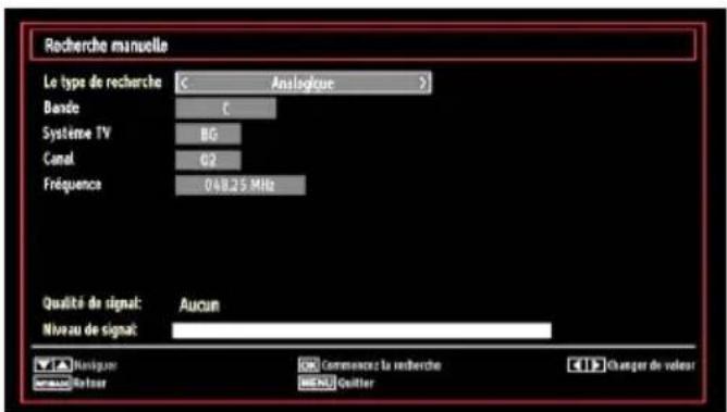 TECHWOOD TC1912TN882 - Recherche manuelle analogique - 1